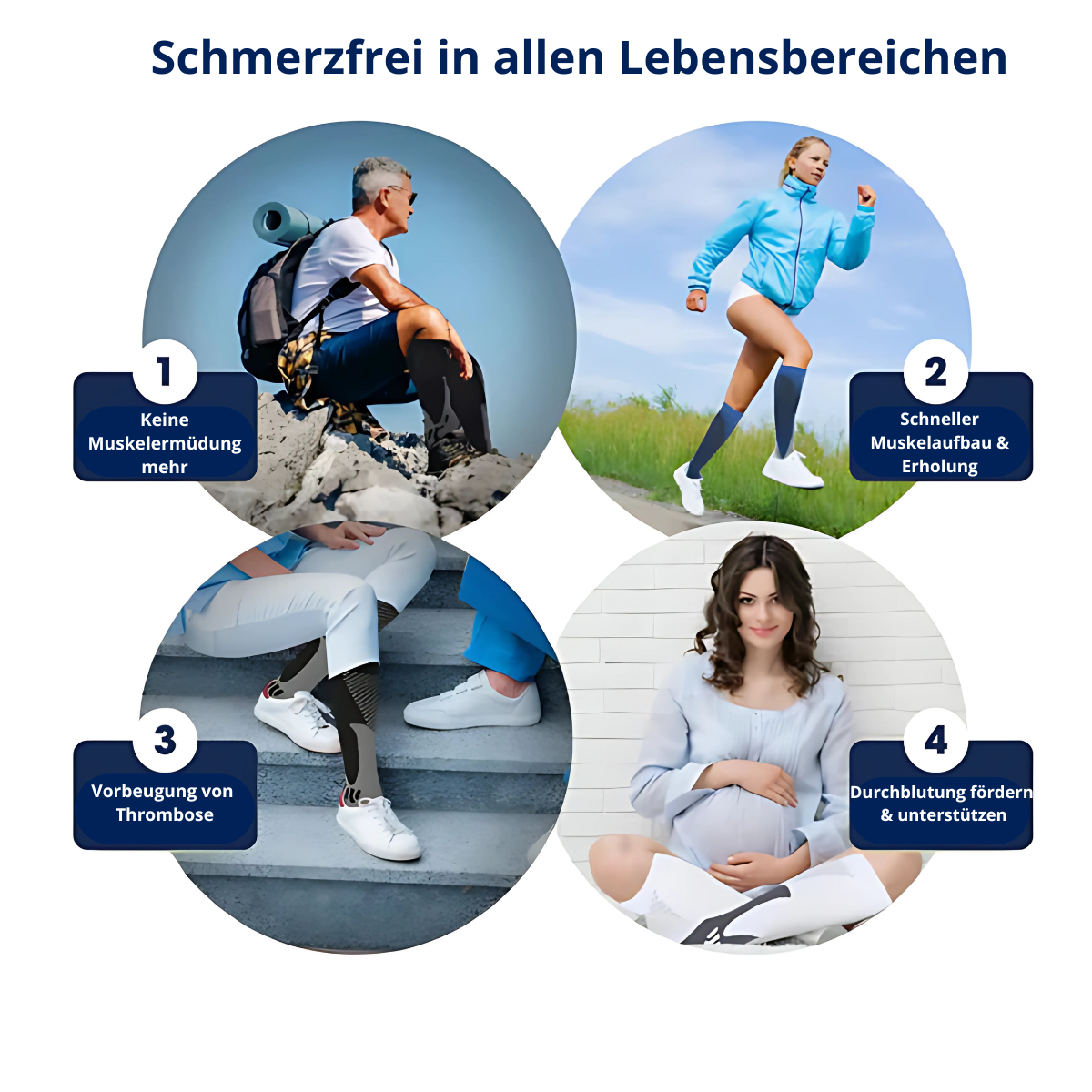 ORT® Kompressionsstrümpfe