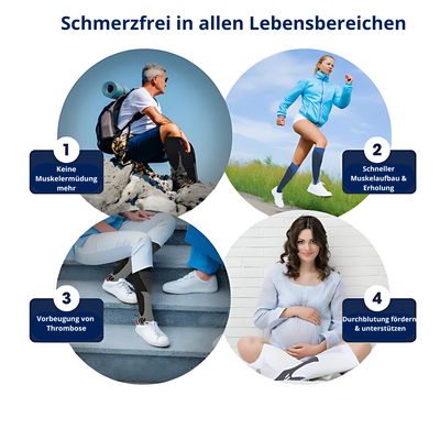 ORT® Kompressionsstrümpfe